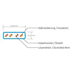 CAT6 Slim Patch Cord, U/UTP, flat, Sort, 