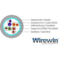 CAT6 Patchkabel, S/FTP, LSZH Brun