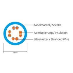 CAT6 Light Patchkabel rund, &Oslash; 2,8mm Sort