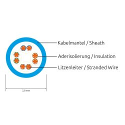 CAT6A 10G, Light Patchkabel rund, Sk&aelig;rmet, &Oslash; 3.8mm, SORT