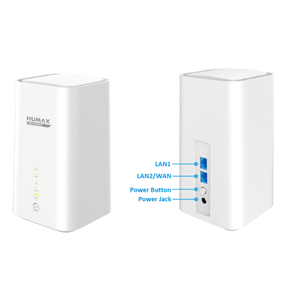 HUMAX HM-5130X2 5G Router WIFI6