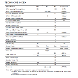 DenFi.Net EDFA FA3221AN 32*21dBm, SNMP, WDM, XGSPON, LC/APC, 1RU 