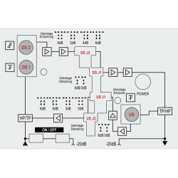Axing D3 forst&aelig;rker BVS 15-68 38 dB