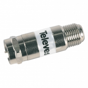 Televes DC Blok 10 stk