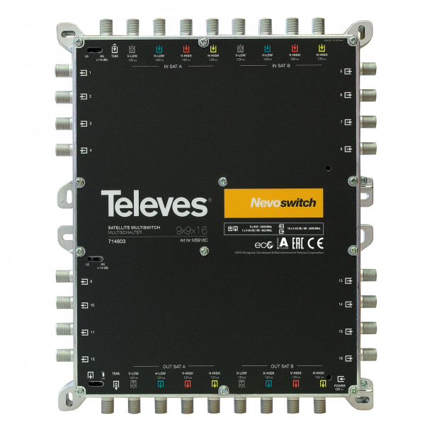 Televes Multiswitch 9/16