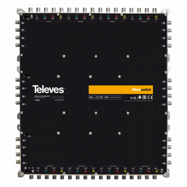 Televes Multiswitch 17/17/24