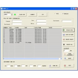 ST Optisk Power Meter STC-OPM101A-H