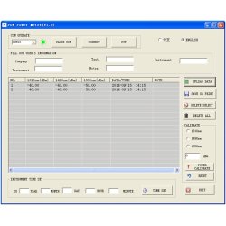 Optical PON Power Meter